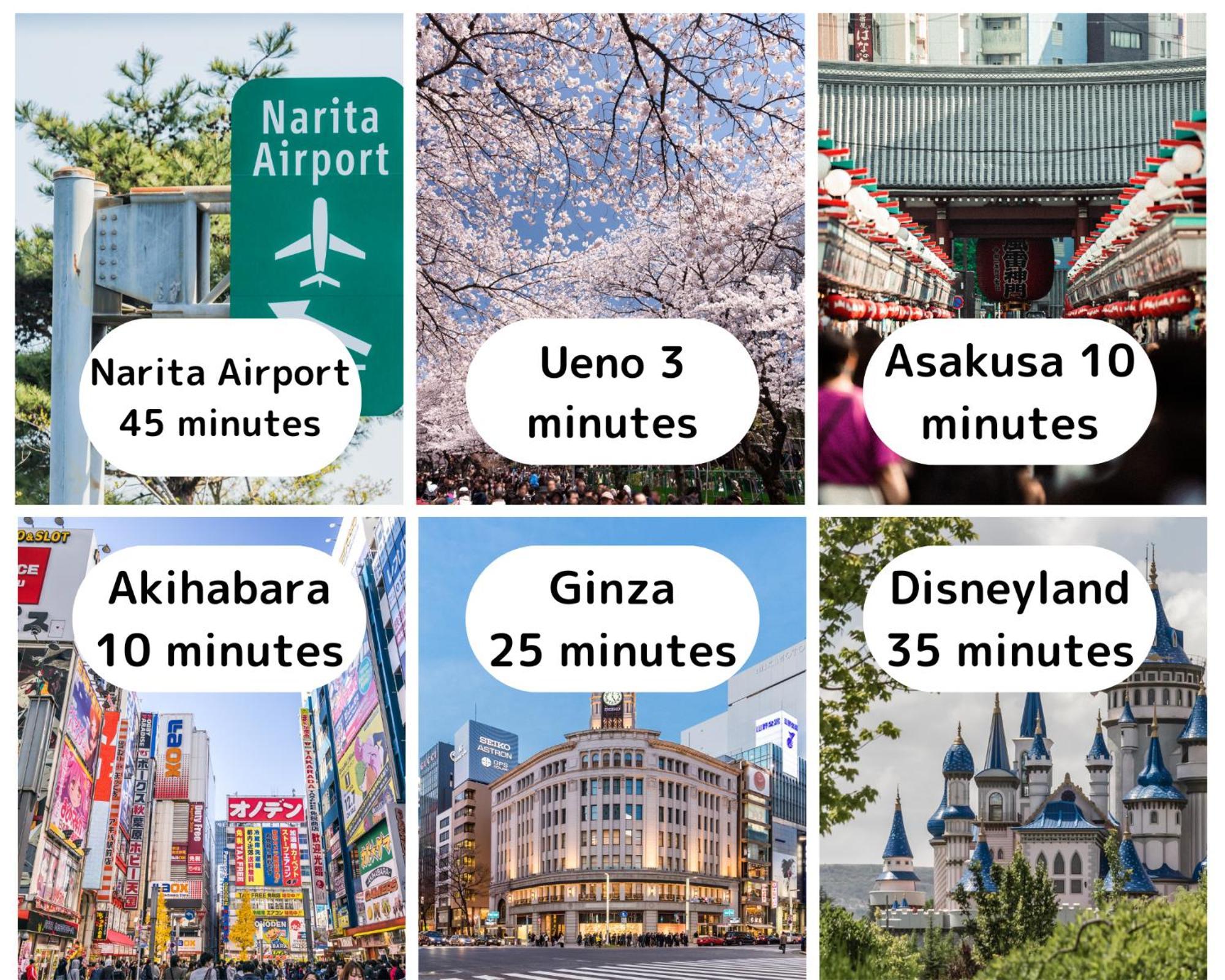 Appartamento Ueno Minowa 502 Tokyo Esterno foto